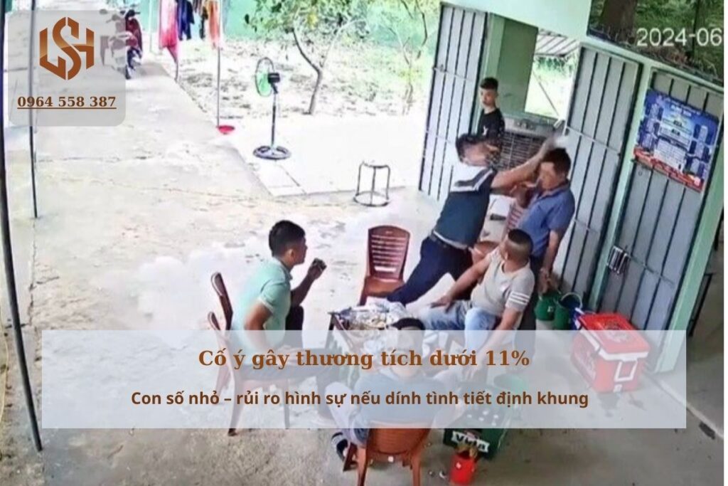 Cố ý gây thương tích dưới 11 phân trăm